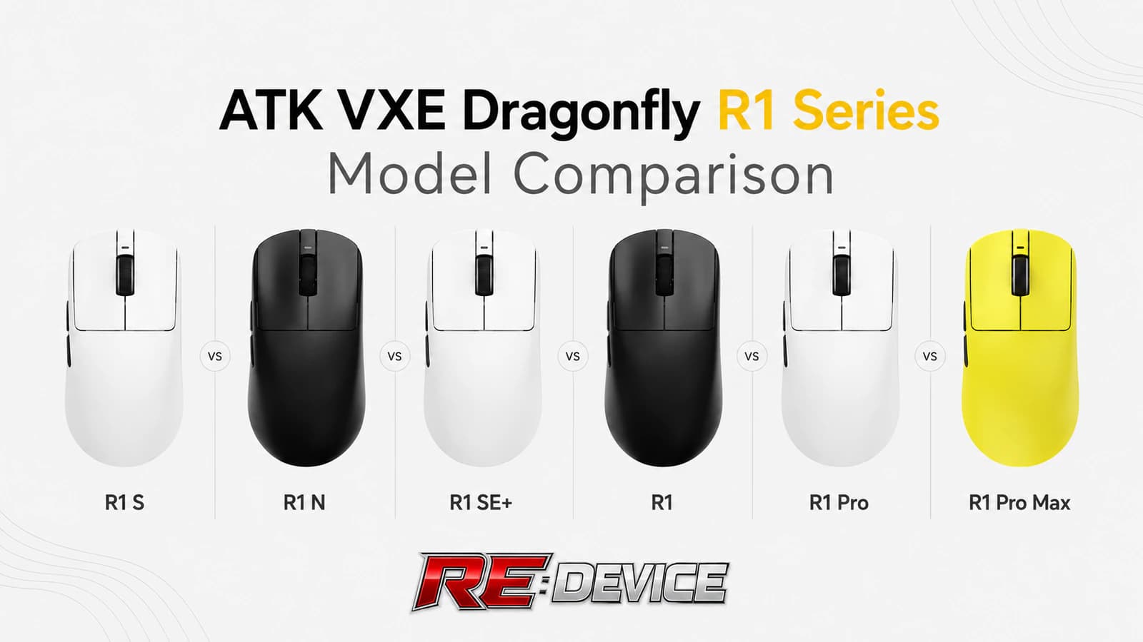 Порівняння бездротових мишей ATK VXE Dragonfly R1