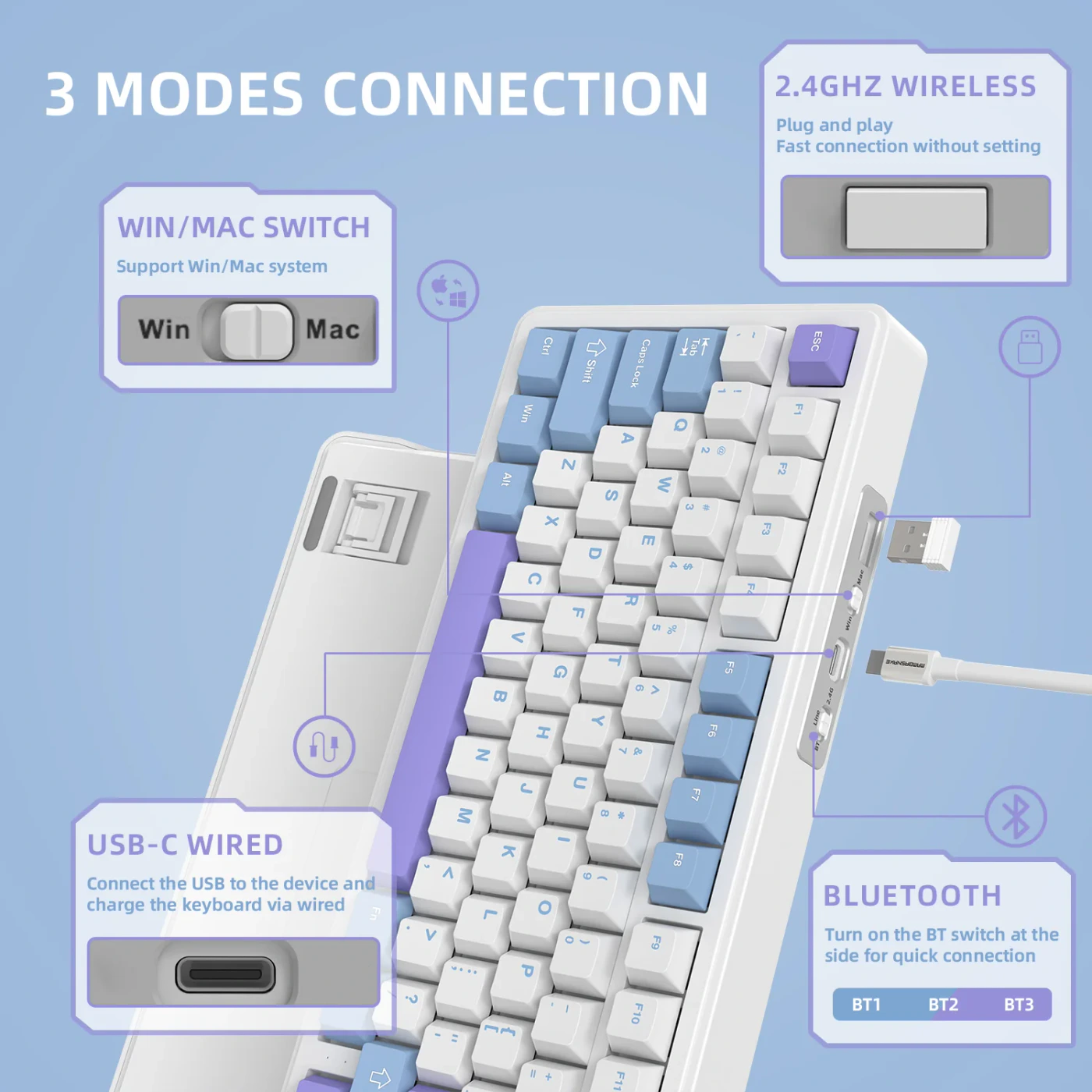 Attack Shark X85 White Purple бездротова механічна клавіатура 75%: Bluetooth, 2.4 ГГц і USB-C в одній клавіатурі