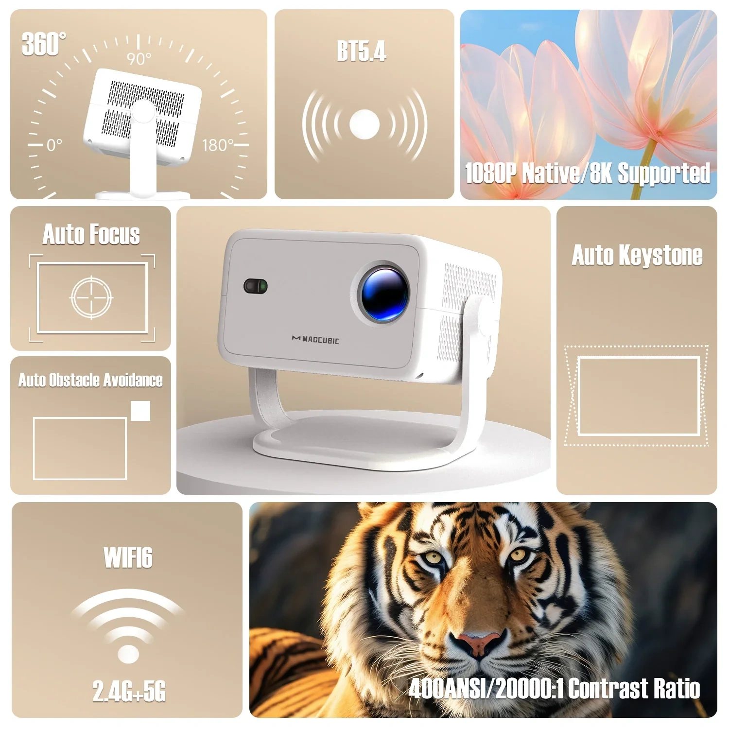 Magcubic L018 overview with brightness, wireless connection and autofocus icons