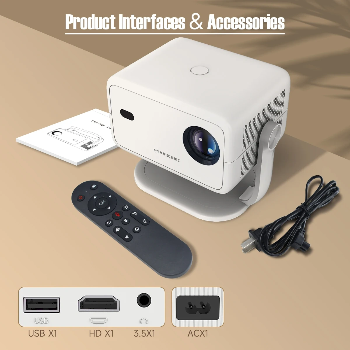 Magcubic L018 ports, remote, power adapter and accessories