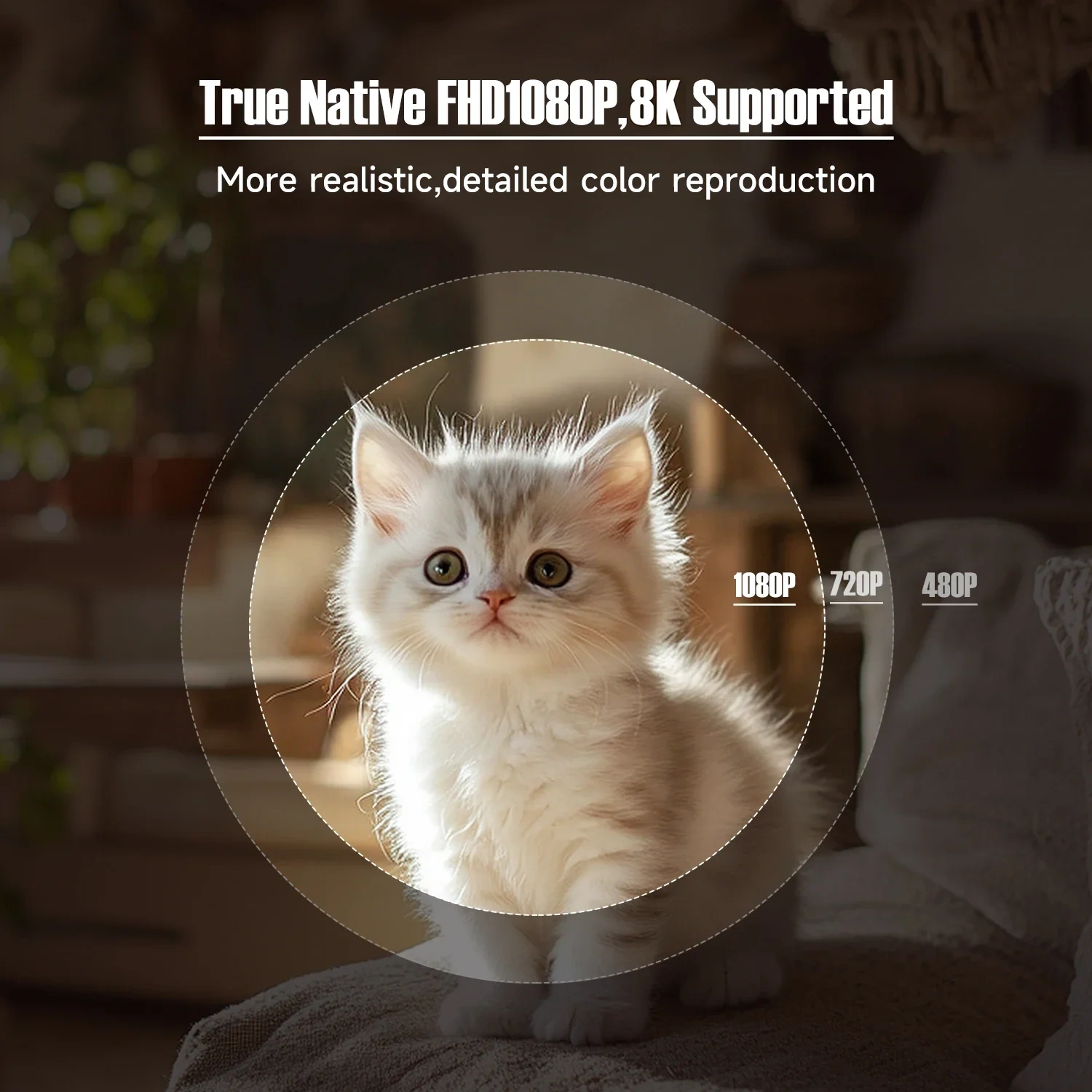 Magcubic L018 native 1080P and 8K support visual slide